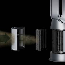 Dyson Humidifier Cool