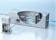 Adiabatic Humidification