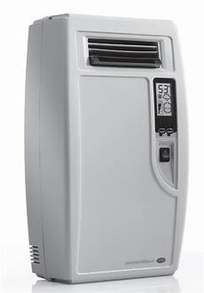 Winix Humidifier